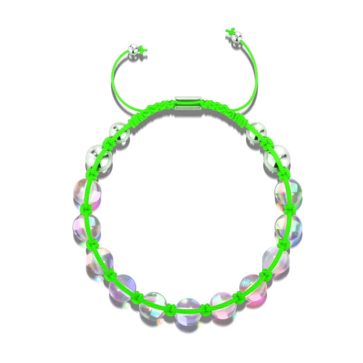 Product detail view